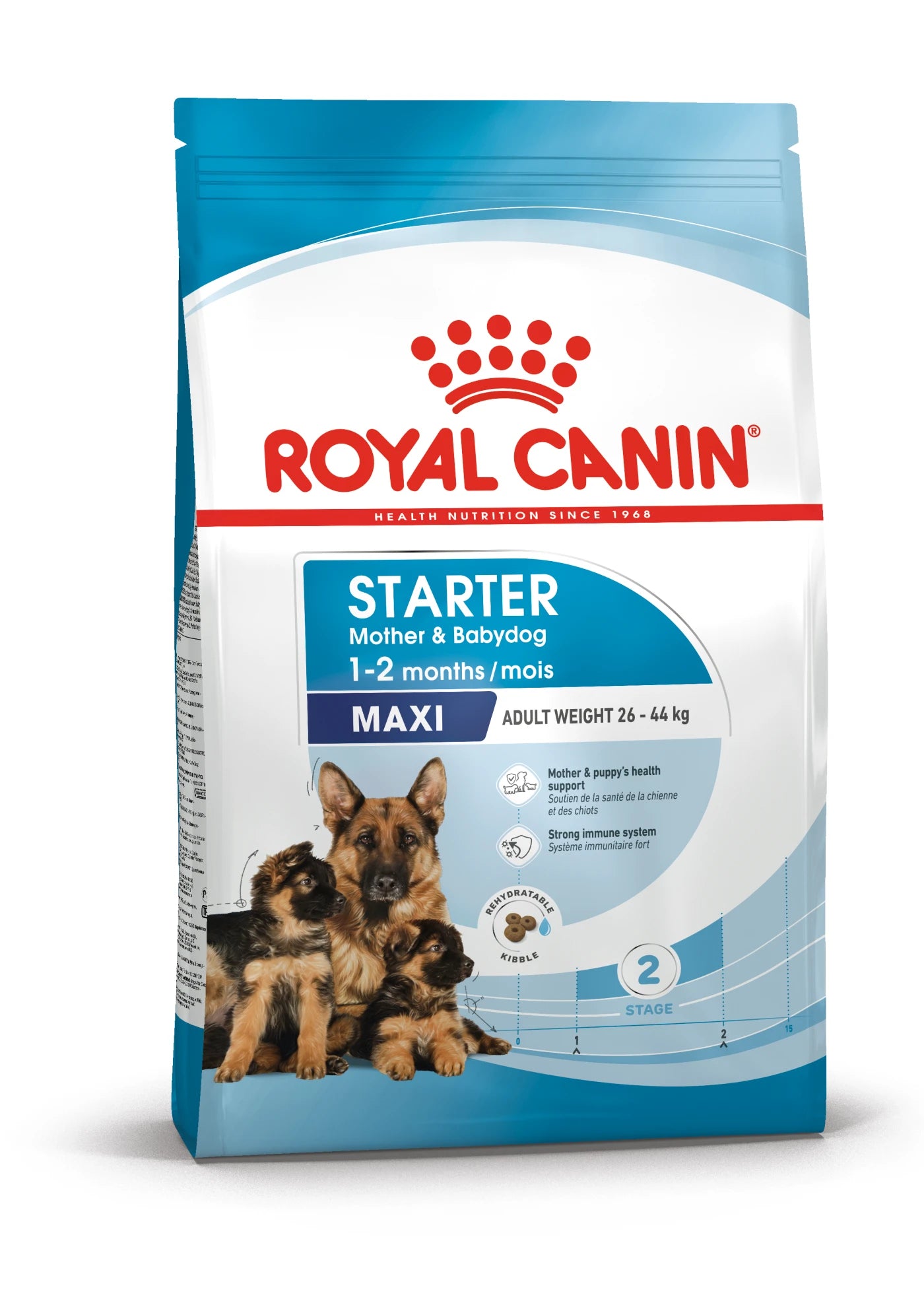 Royal Canin Starter Dry Dog Food for Large Breed Mother & Babydog