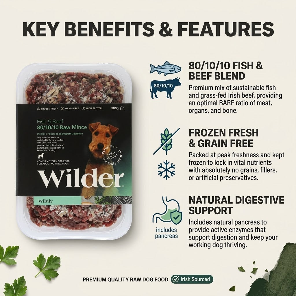Wilder Fish & Beef 80/10/10 Raw Mince for Adult Working Dogs