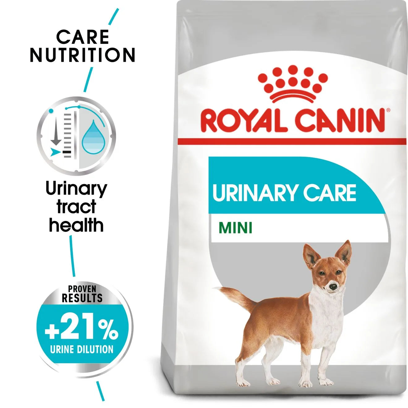 Royal Canin Urinary Care Dry Dog Food for Small Breed Adult Dogs, 3kg