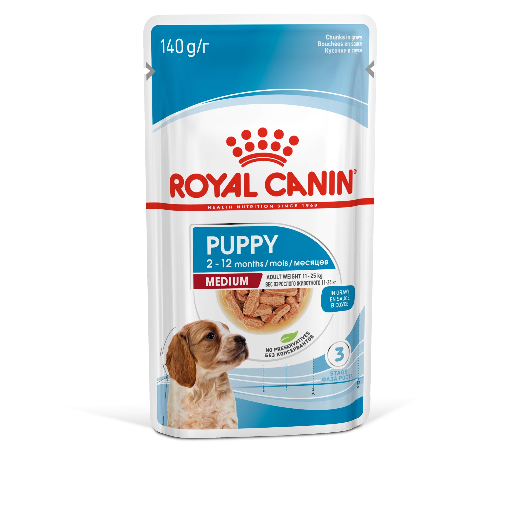 Royal Canin Wet Dog Food Chunks In Gravy for Medium Breed Puppies, 140g