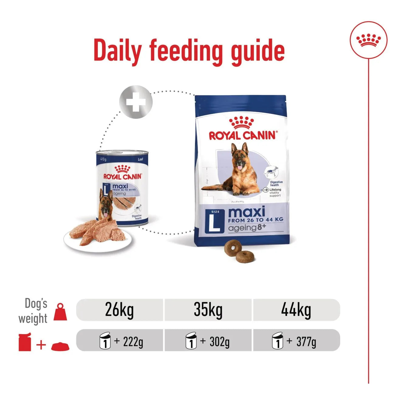 Royal Canin Ageing 5+ Wet Dog Food in Loaf for Large Breed Senior Dogs, 410g