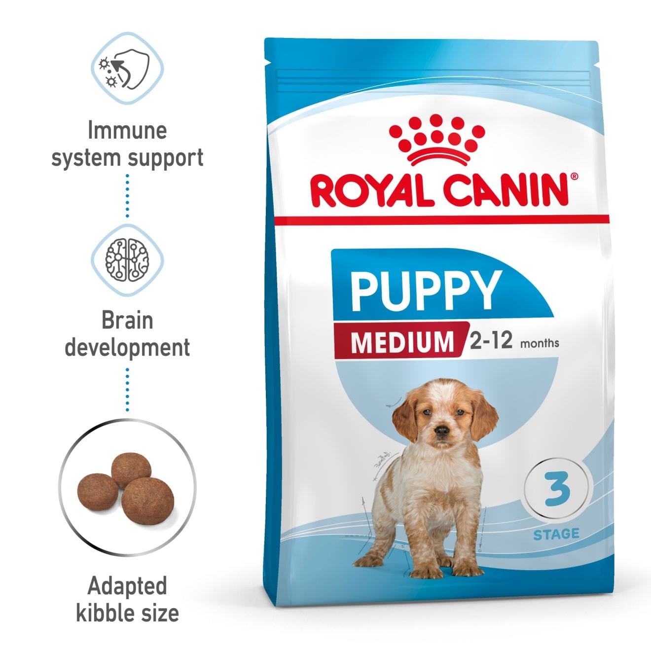 Royal Canin Dry Dog Food for Medium Breed Puppies, 4kg