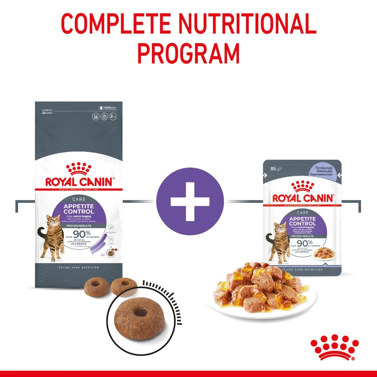 Royal Canin Appetite Control Wet Cat Food Thin Slices In Jelly for Adult Cats, 85g