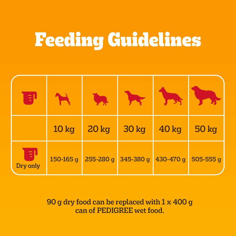 Pedigree Poultry & Vegetables Complete Dry Dog Food for Adult Dogs, 3kg