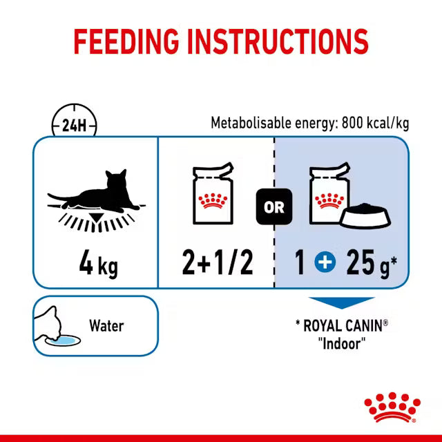 Royal Canin Indoor Sterilised Wet Cat Food Morsels in Gravy Cat for Adult Cats, 85g