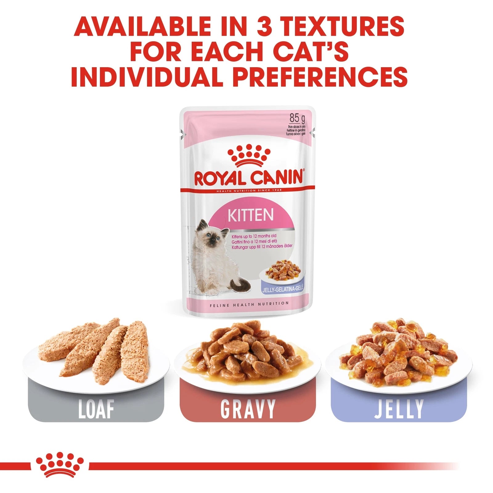 Royal Canin Wet Cat Food Chunks in Jelly for Kittens, 85g
