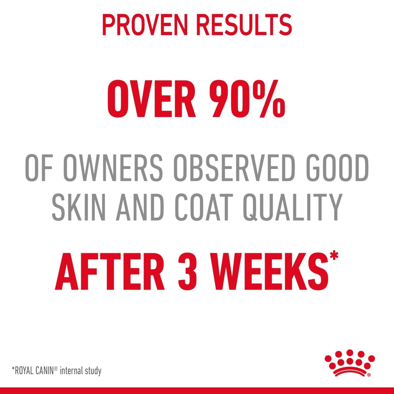 Royal Canin Hair & Skin Care Wet Cat Food Thin Slices In Gravy for Adult Cats, 85g