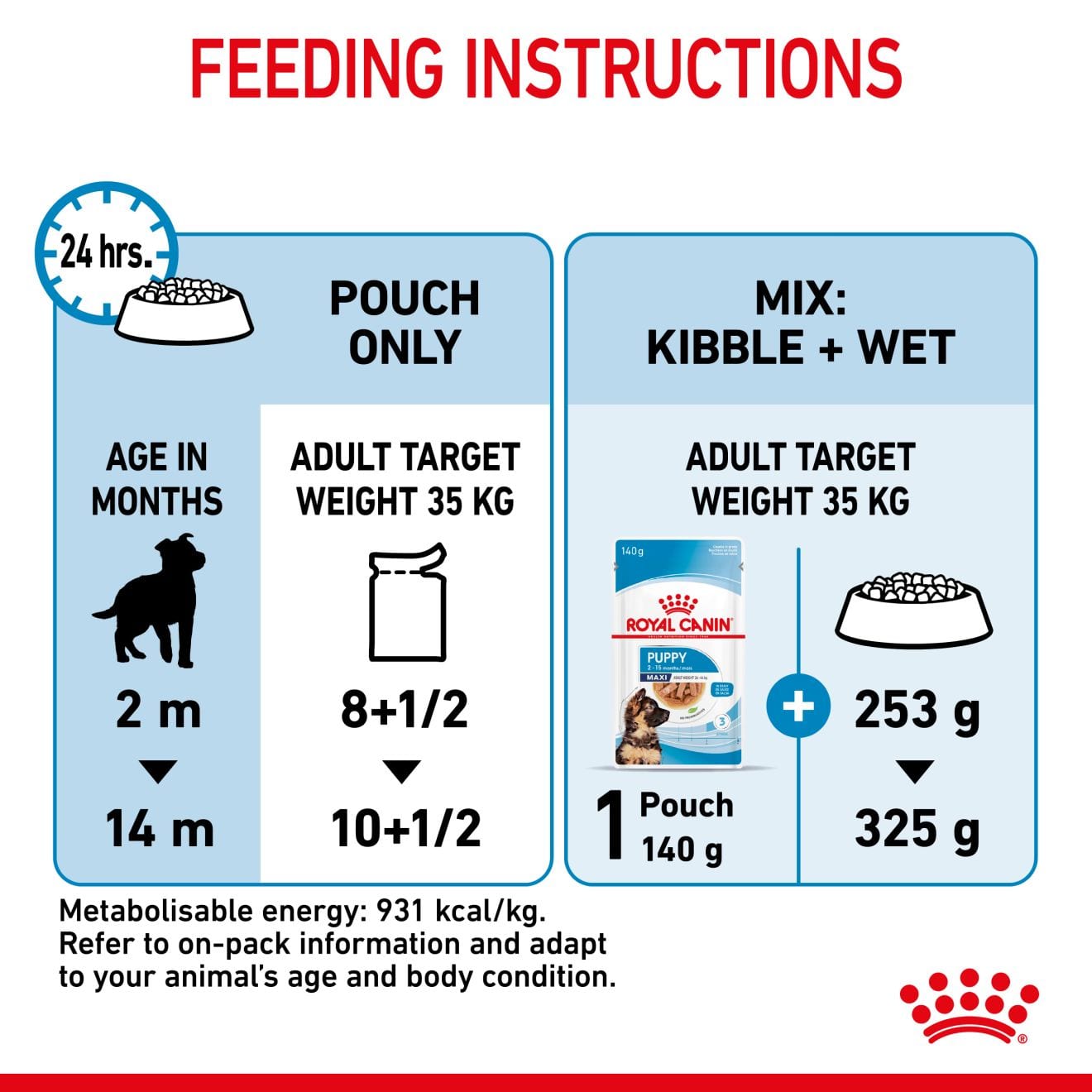 Royal Canin Wet Dog Food Chunks In Gravy for Large Breed Puppies, 140g