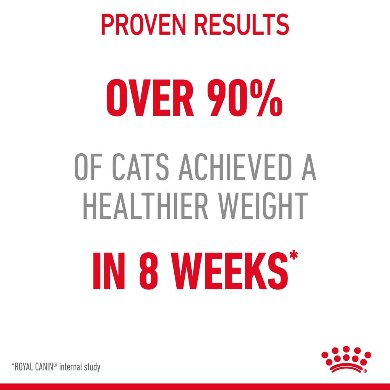 Royal Canin Light Weight Care Wet Cat Food Thin Slices In Gravy for Adult Cats, 85g