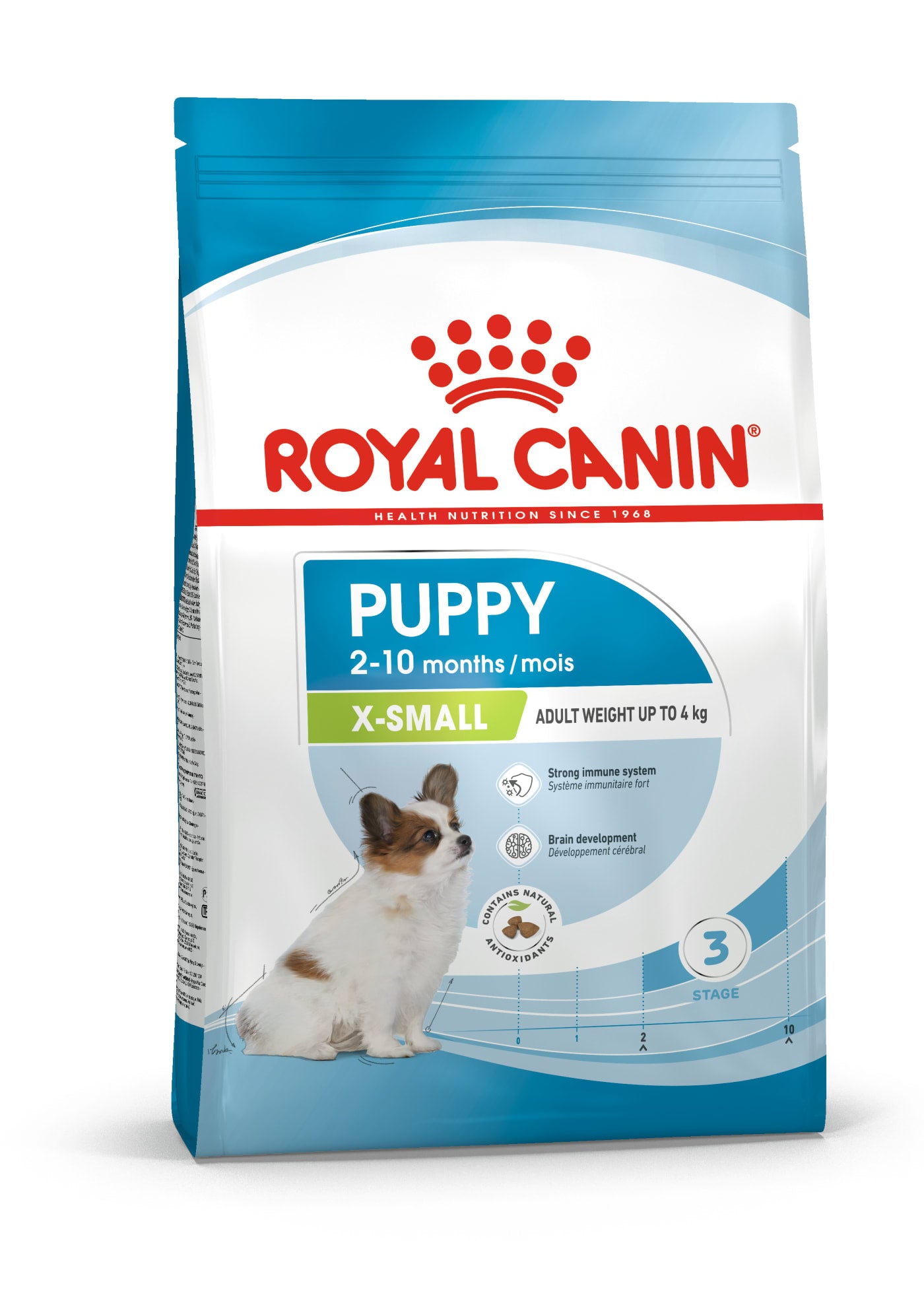 Royal Canin Dry Dog Food for Extra-Small Breed Puppies, 1.5kg
