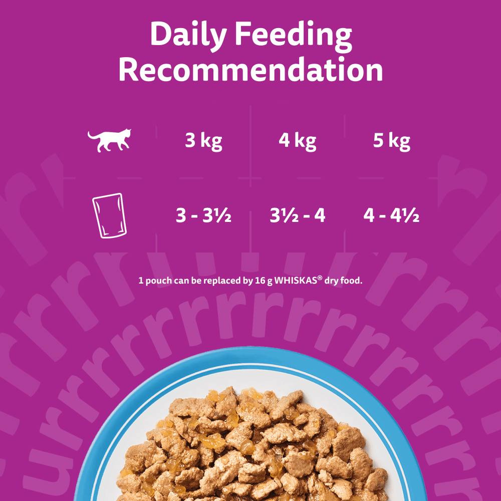 Whiskas Fish Favourites in Jelly Wet Cat Food for Adult Cats