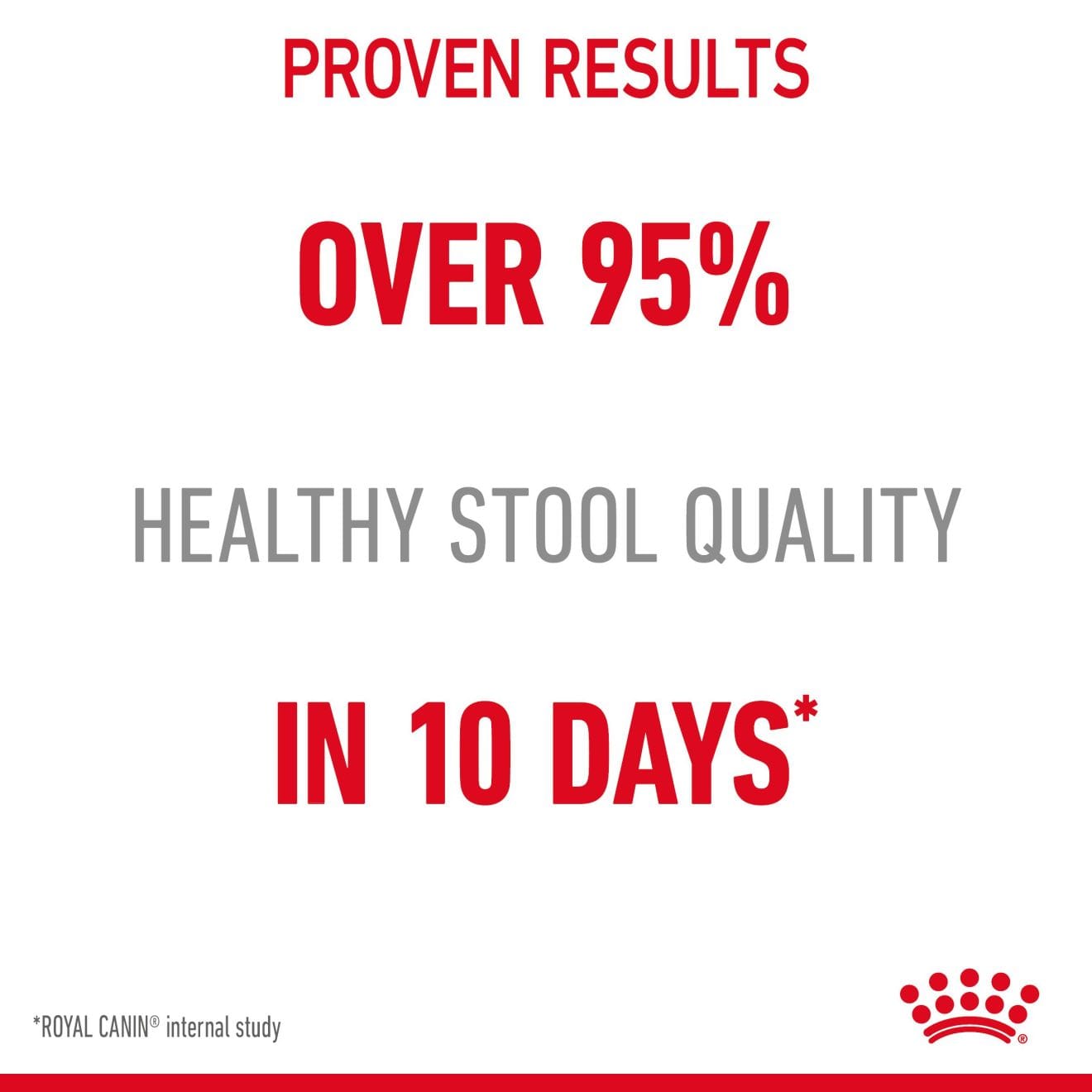 Royal Canin Digestive Care Wet Cat Food Thin Slices In Gravy for Adult Cats, 85g