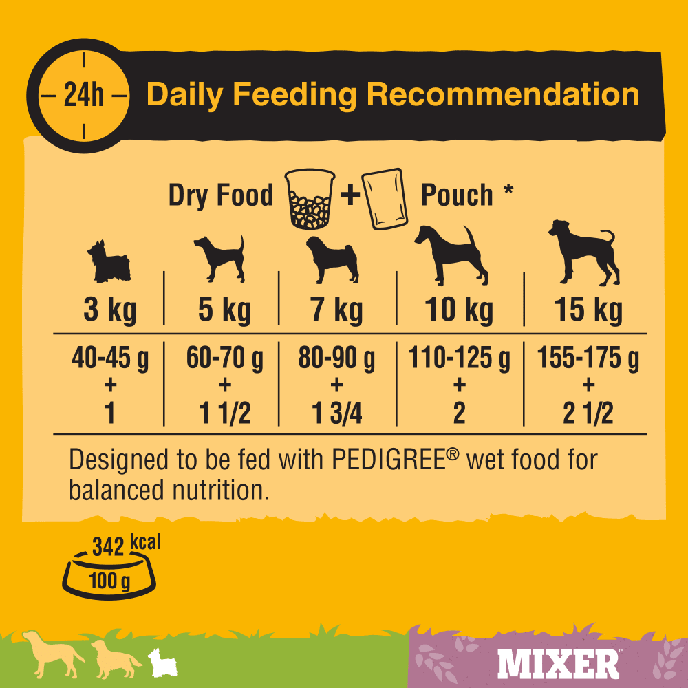 Pedigree Small Bite Mixer Dry Dog Food for Small Breed Adult Dogs, 2kg