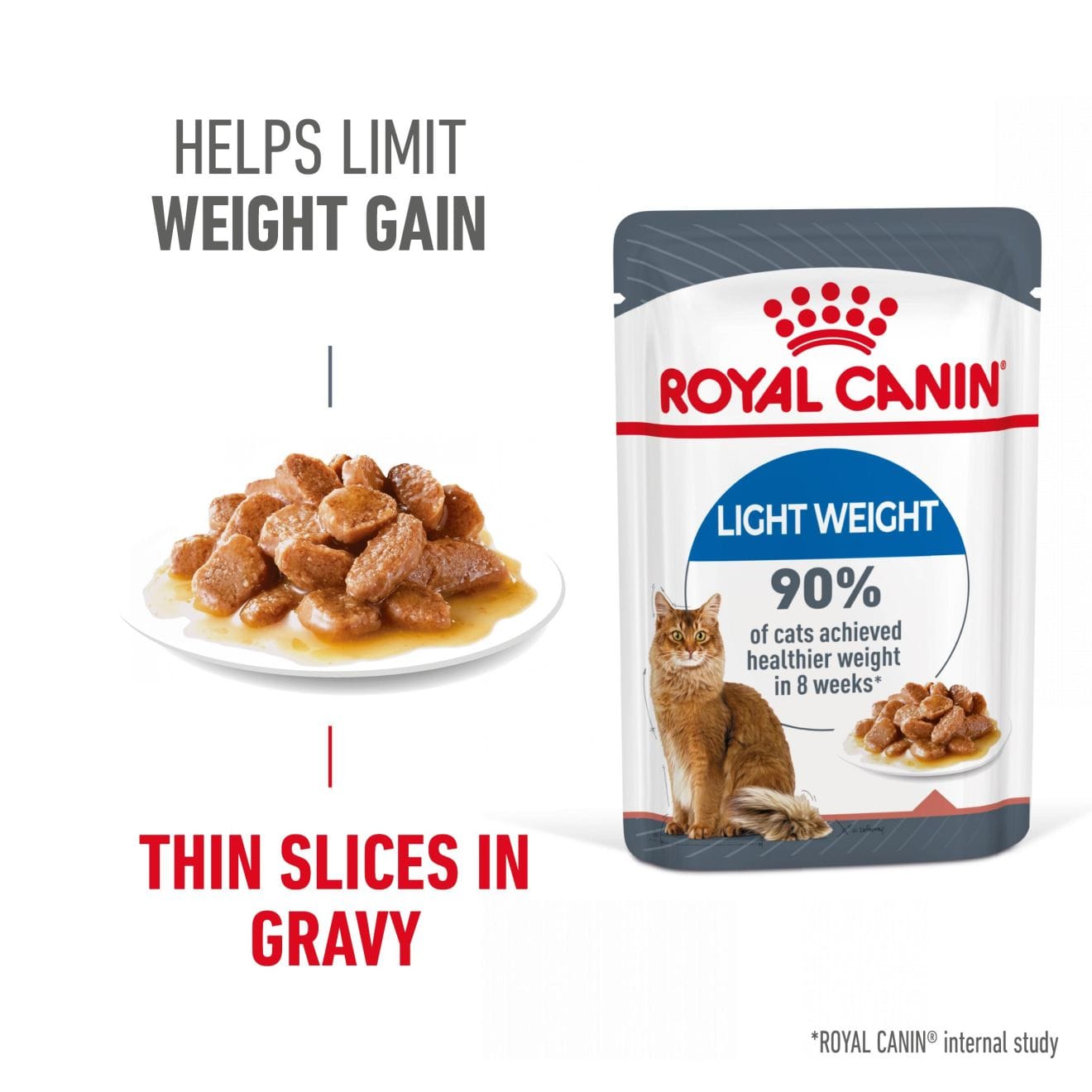 Royal Canin Light Weight Care Wet Cat Food Thin Slices In Gravy for Adult Cats, 85g