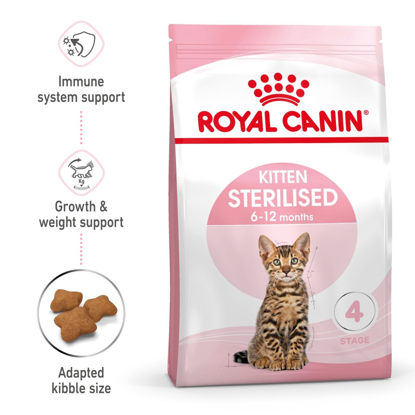 Royal Canin Kitten Sterilised Dry Cat Food for Neutered Kittens, 2kg