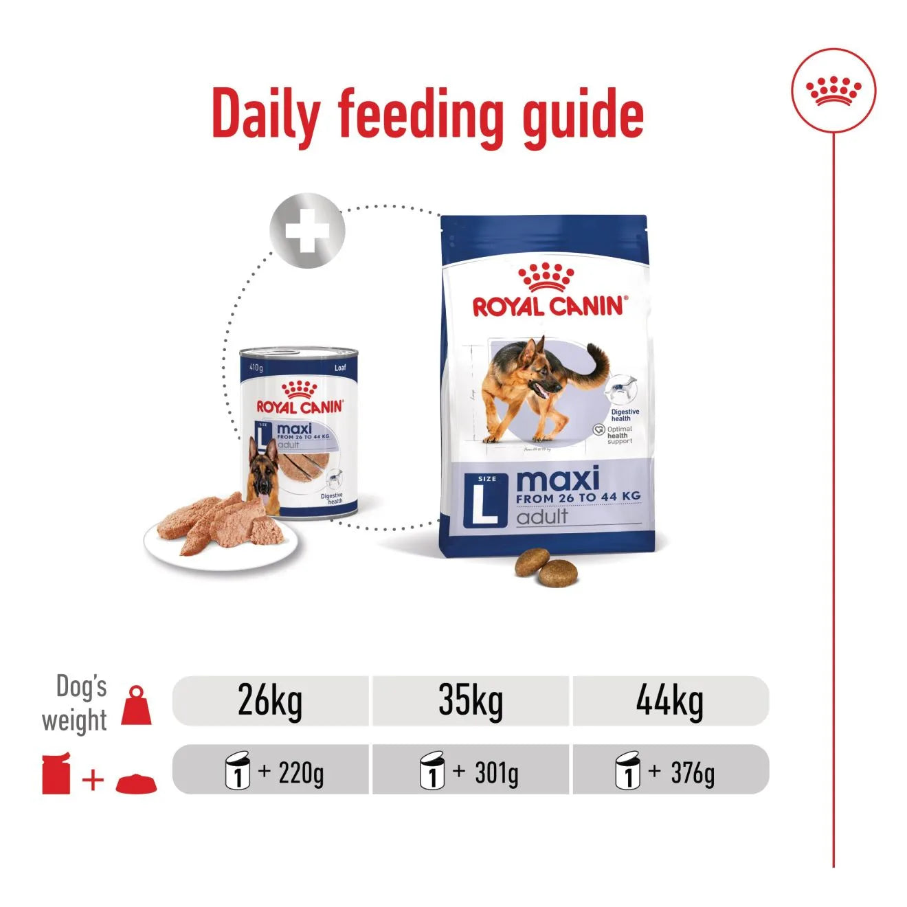 Royal Canin Wet Dog Food in Loaf for Large Breed Adult Dogs, 410g
