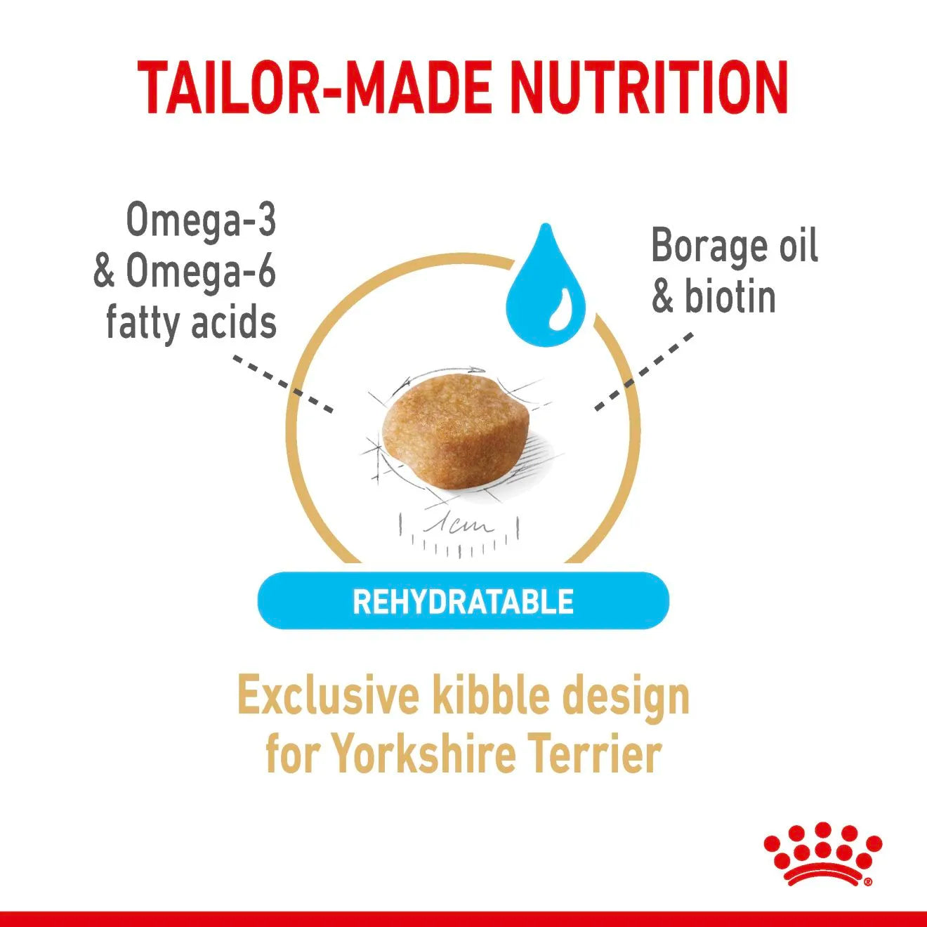 Royal Canin Dry Dog Food for 8+ Senior Yorkshire Terriers, 1.5kg